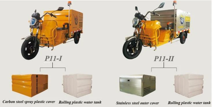 high pressure washing car