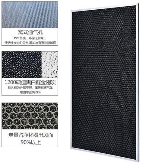 Home Air Scrubber